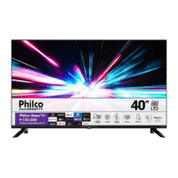 Tv Smart Philco PTV40G7ER2CPBLF